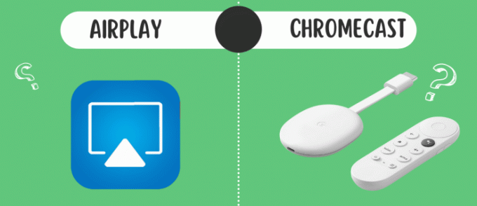 Как использовать Airplay с Chromecast — все, что вам нужно знать